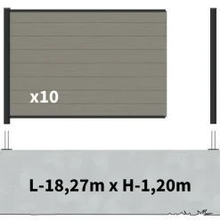 DECKLINEA - Kit clôture composite sur muret rio platine 18x1,8m - bois composite & aluminium - poteaux sur platines noir - brise vue