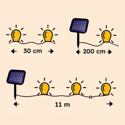 ESOTEC - Esotec guirlande lumineuse solaire décorative avec papillons 102183
