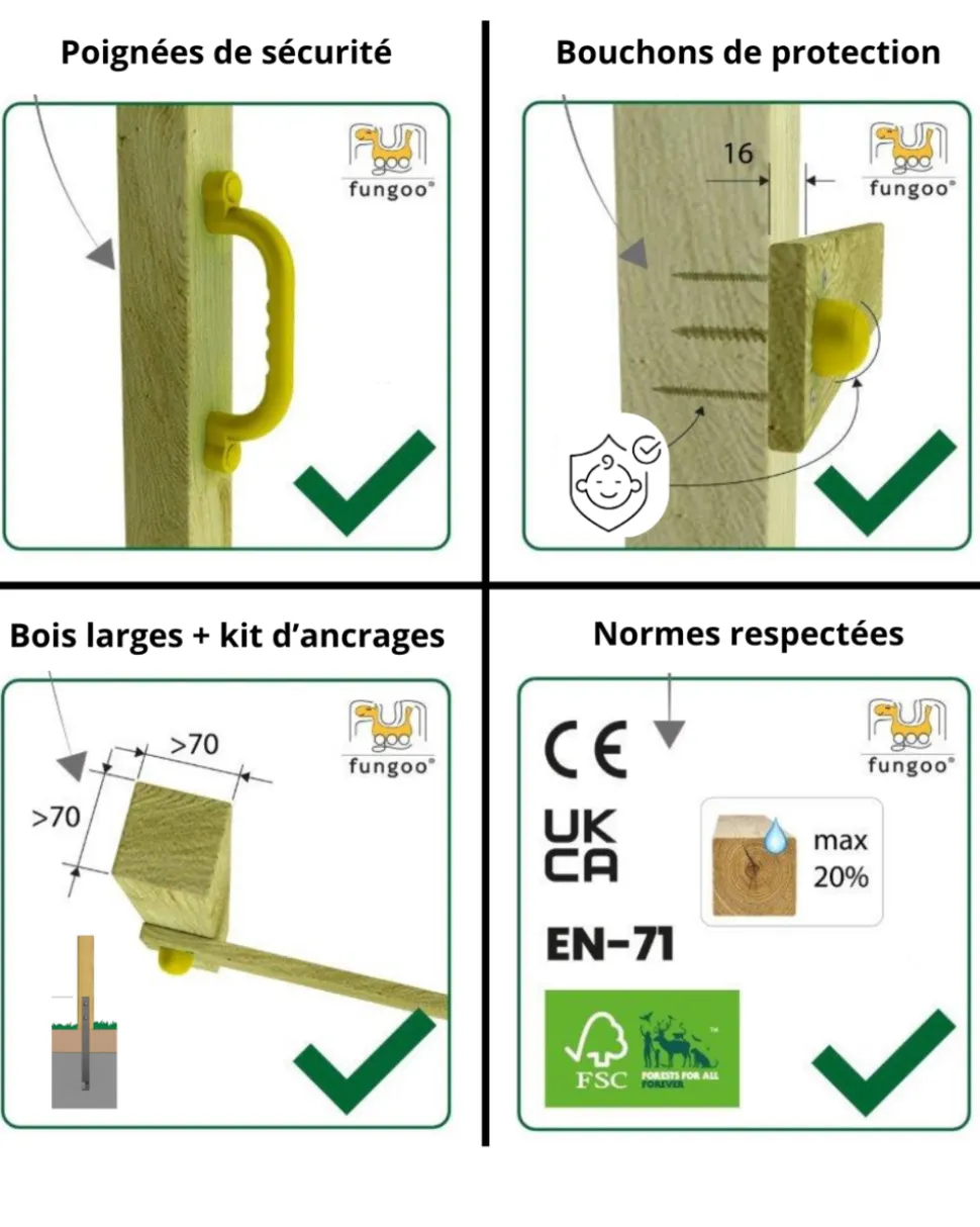 FUNGOO - Aire de jeux boomer 3