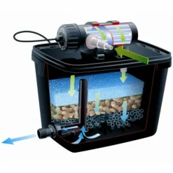 UBBINK - 1
